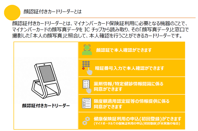 マイナンバーカード3