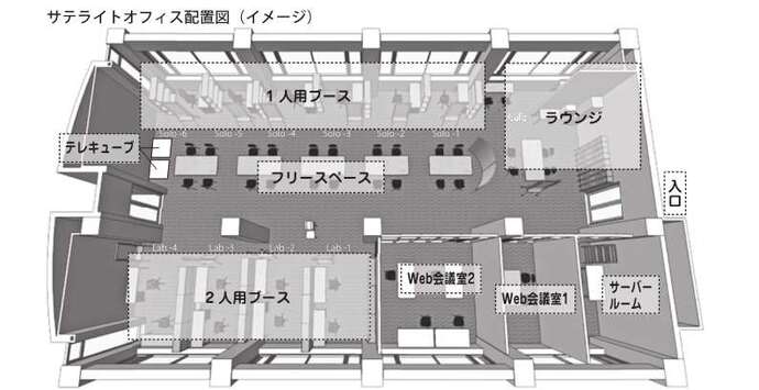 イラスト：オフィス平面図