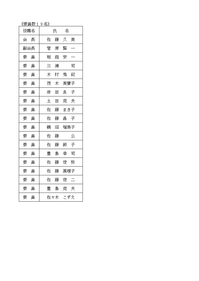矢島まちづくり協議会委員名簿