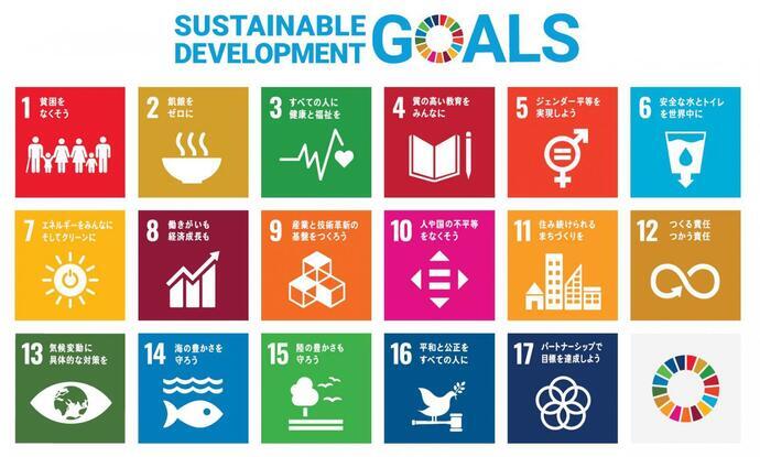 画像：SDGs