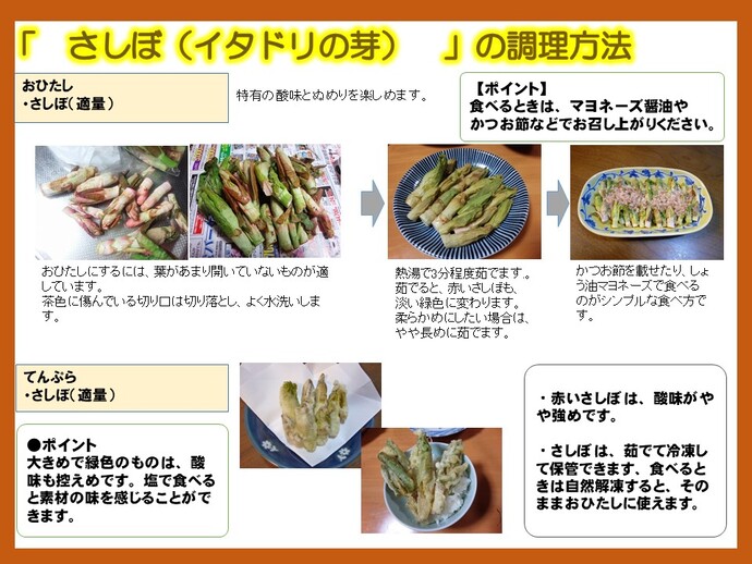 写真：さしぼの調理方法