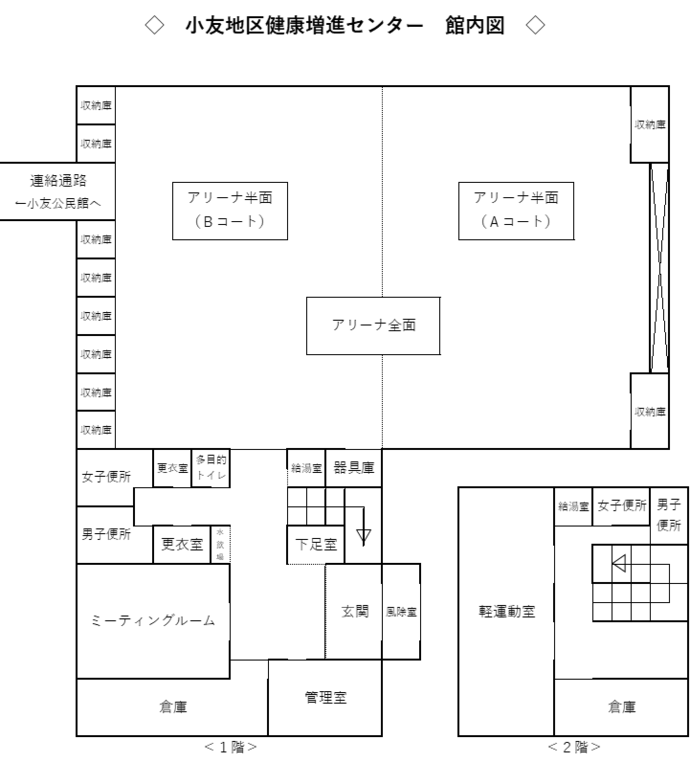 小友地区健康増進センター館内図