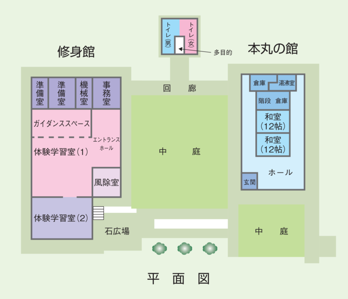 本丸の館・修身館平面図