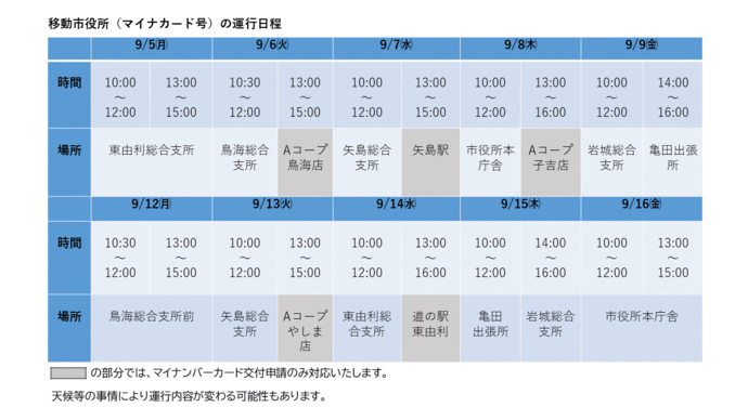 移動市役所の運行日程