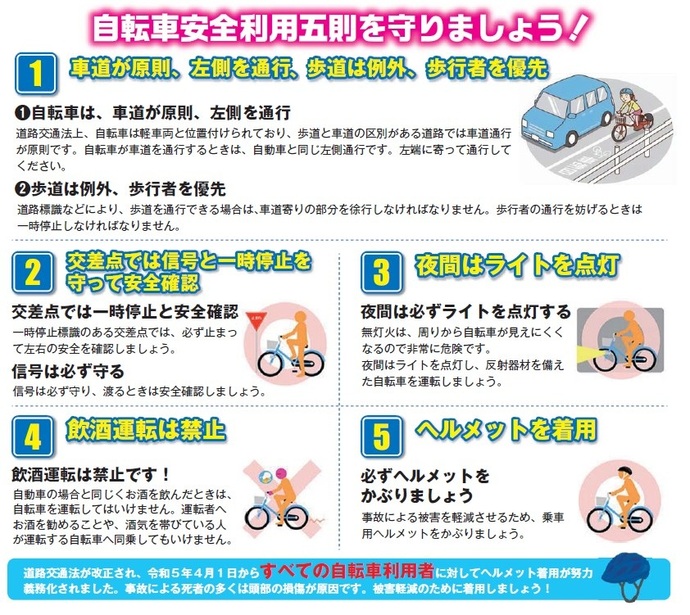 自転車安全利用5則