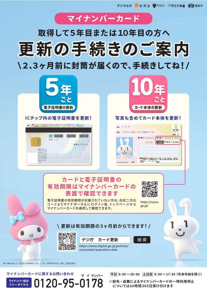 マイナンバーカード更新の手続きのご案内