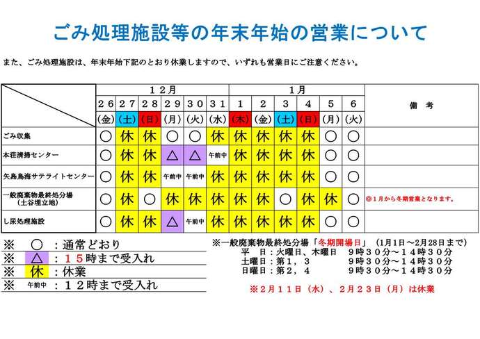 令和7年度年末年始ごみ処理施設営業日カレンダー
