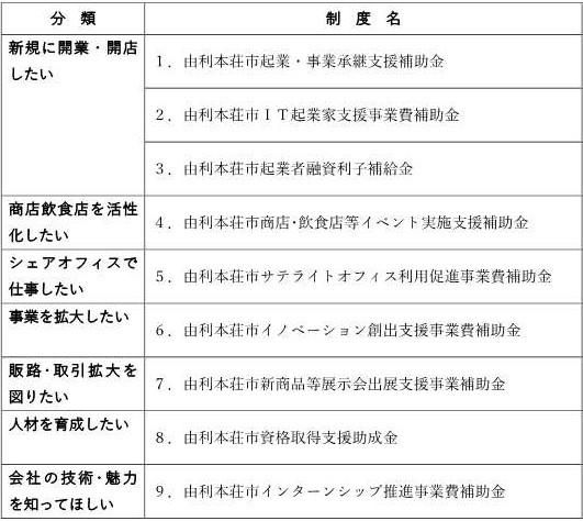 6年度版目次Ver.1.0（画像）