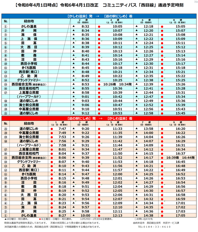 時刻表
