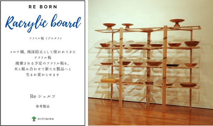 reshelf