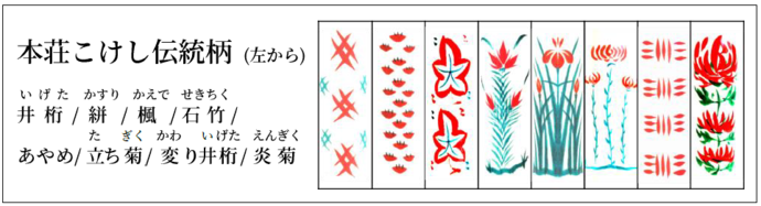 本荘こけし柄8種