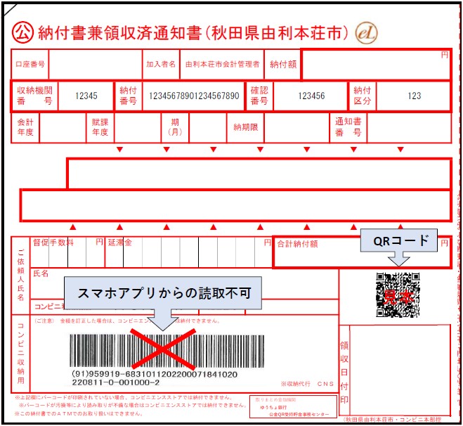 市税納付書のQRコードの位置