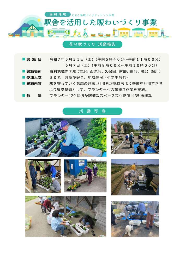 R7由利地域各駅花植えの活動報告