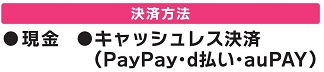 決済方法