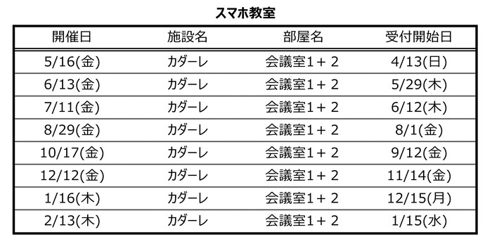 スマホなんでも相談会　年間予定