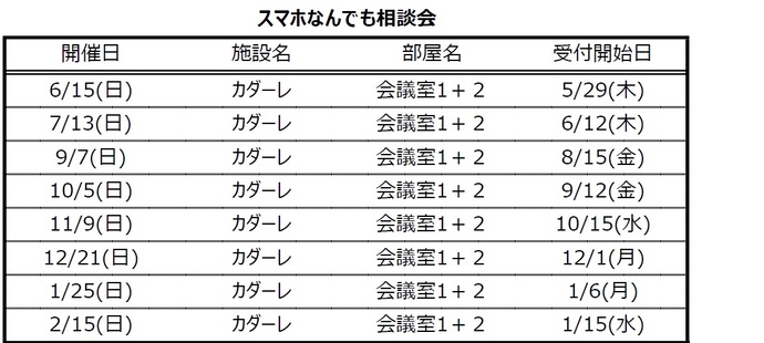 スマホなんでも相談会 年間予定