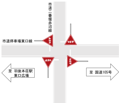 　経過措置期間中の交差点規制図