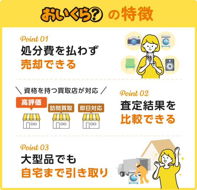 おいくらのサイトへのリンクバナー(外部リンク・新しいウィンドウで開きます)