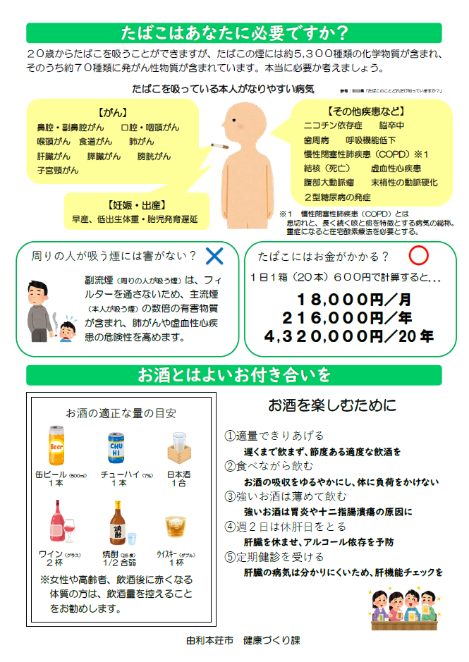 健康づくり課からのお知らせについてのチラシ　裏面