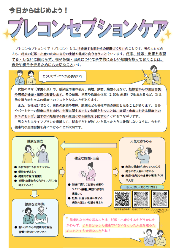 プレコンセプションケアに関するチラシ 表