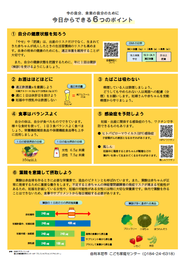 プレコンセプションケアに関するチラシ 裏