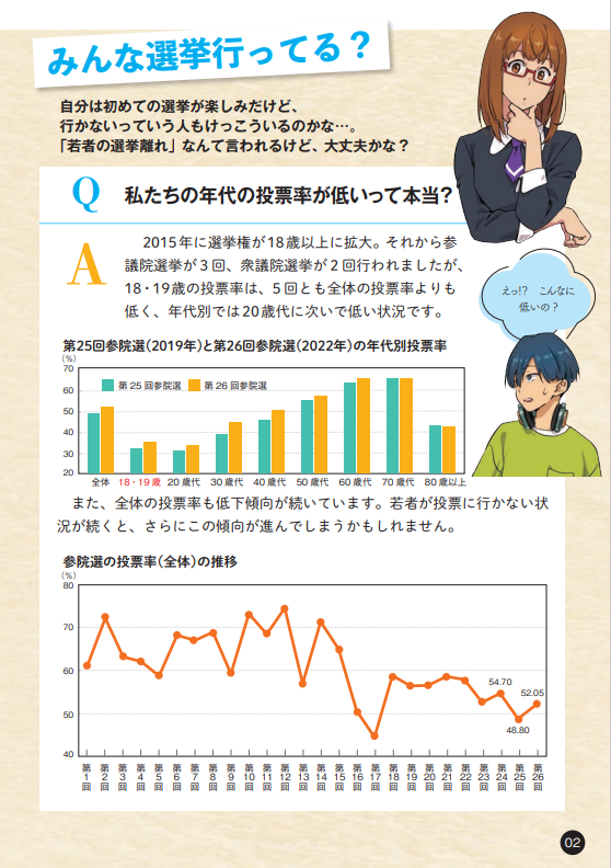 選挙　寄付禁止に関するチラシ裏面