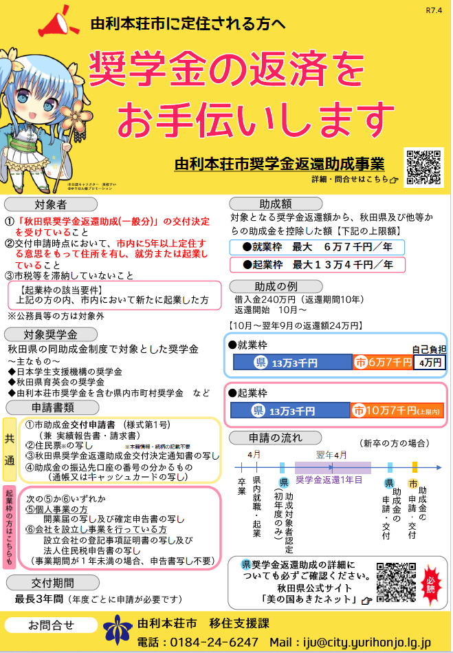 奨学金返還助成案内に関するチラシ