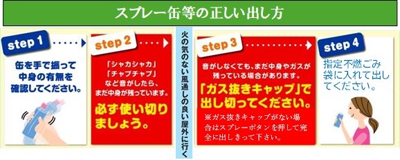 スプレー缶の捨て方