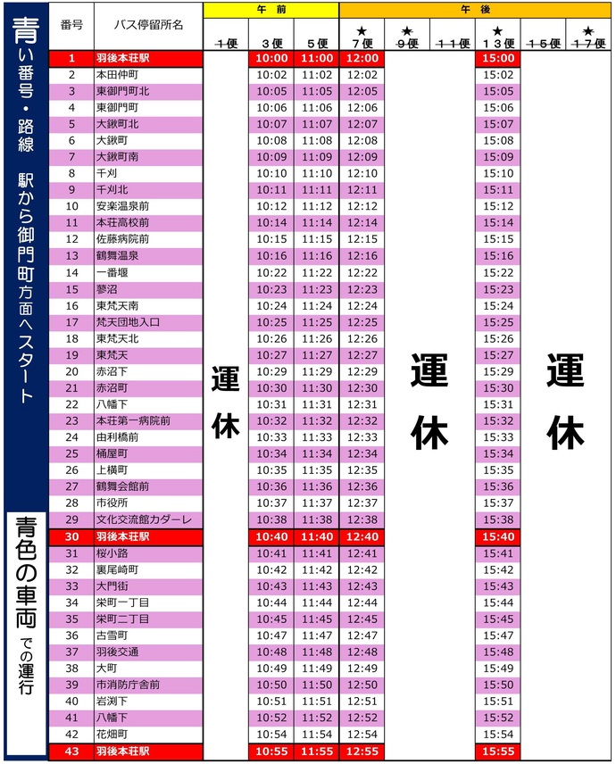 青い車両で運行　駅から御門町方面へスタート