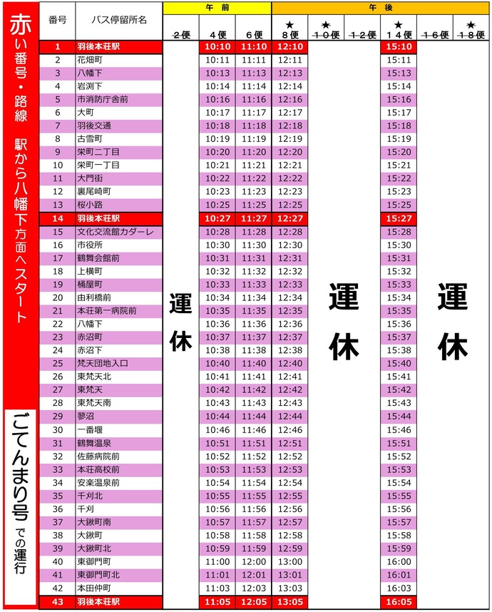 赤い車両　駅から八幡下方面へスタート