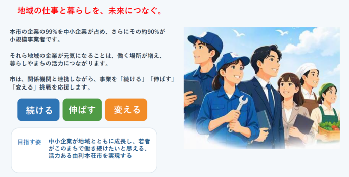 概要1