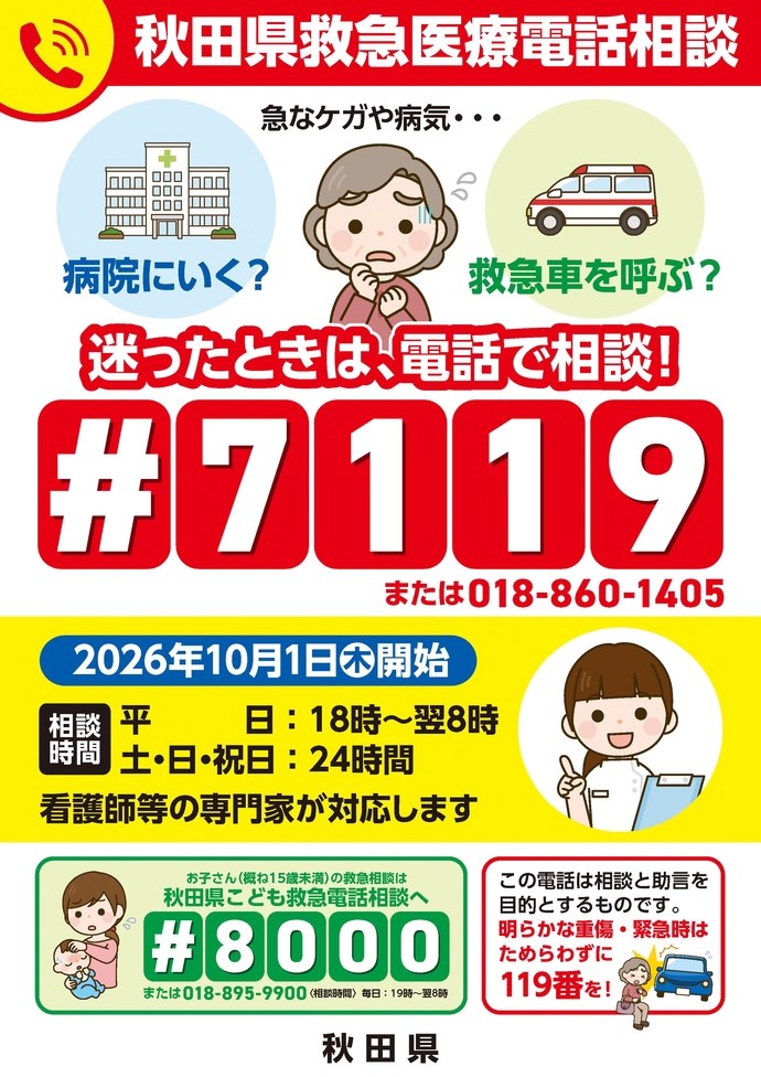 7119