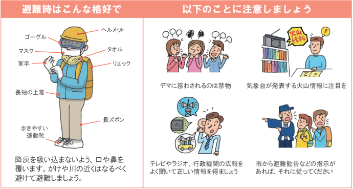 イラスト：避難時の注意点